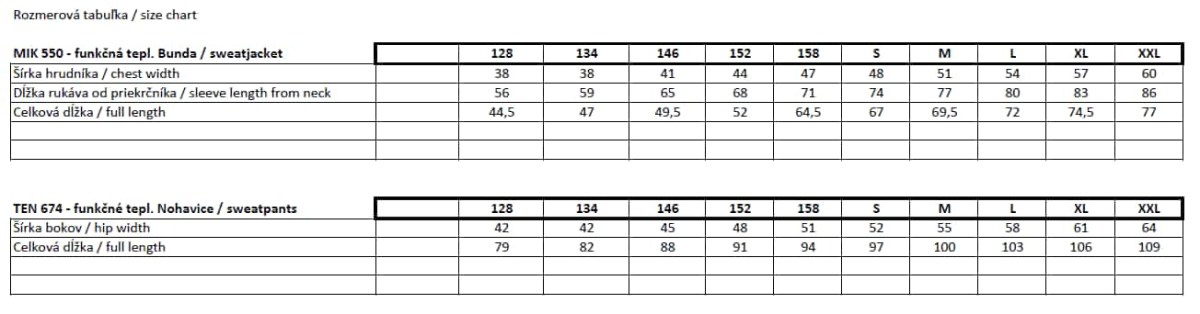 Veľkostná tabuľka suprava